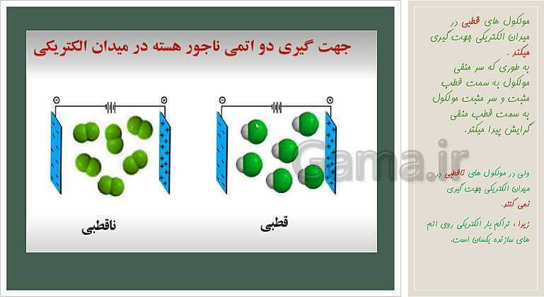 پاورپوینت شیمی دوازدهم | قطبیت (توزیع الکترون ها) و رفتار مولکول ها- پیش نمایش