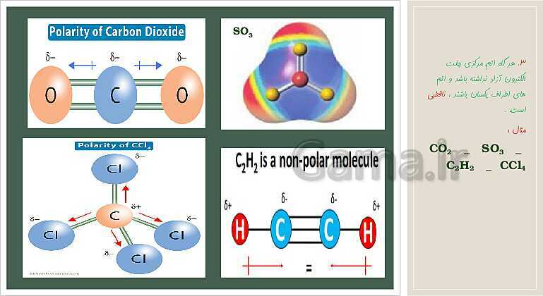 پاورپوینت شیمی دوازدهم | قطبیت (توزیع الکترون ها) و رفتار مولکول ها- پیش نمایش
