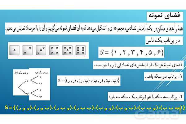 پاورپوینت تدریس درس 2: احتمال | فصل اول ریاضی و آمار 3- پیش نمایش
