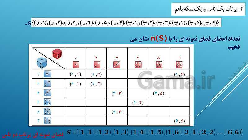 پاورپوینت تدریس درس 2: احتمال | فصل اول ریاضی و آمار 3- پیش نمایش