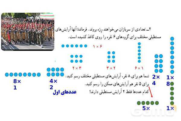 پاورپوینت آموزشی ریاضی هشتم فصل 2: عددهای اول- پیش نمایش