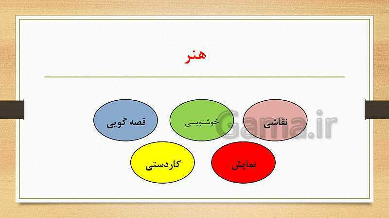 پاورپوینت جلسه هم افزایی اولیاء و مربیان پایه سوم ابتدائی- پیش نمایش