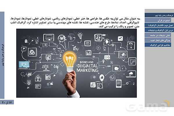 پاورپوینت آموزش فصل دوم: گرافیک | درس 1: گرافیک و تبلیغات- پیش نمایش