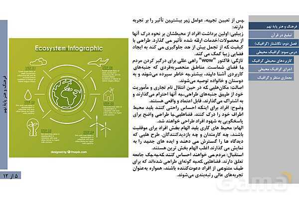 پاورپوینت آموزش فصل دوم: گرافیک | درس 3: گرافیک محیطی- پیش نمایش