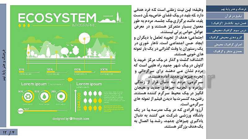 پاورپوینت آموزش فصل دوم: گرافیک | درس 3: گرافیک محیطی- پیش نمایش