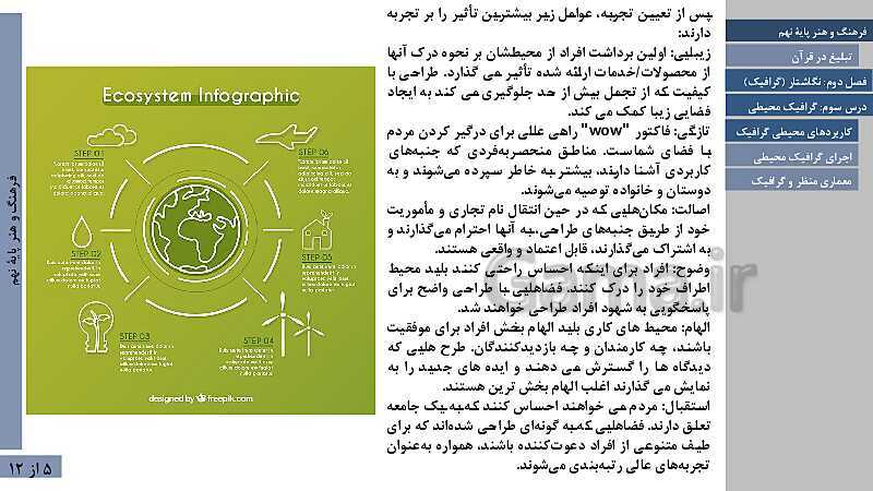 پاورپوینت آموزش فصل دوم: گرافیک | درس 3: گرافیک محیطی- پیش نمایش