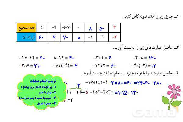 پاورپوینت آموزشی ریاضی هشتم فصل 1: عددهای صحیح و گویا- پیش نمایش