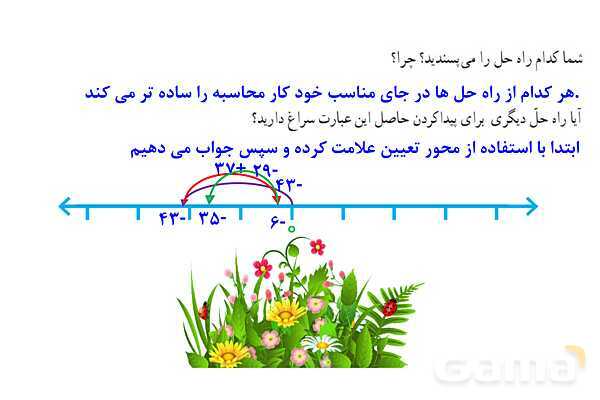 پاورپوینت آموزشی ریاضی هشتم فصل 1: عددهای صحیح و گویا- پیش نمایش