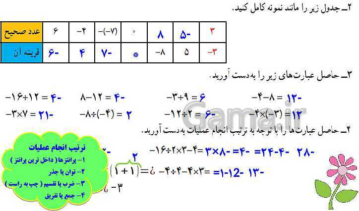 پاورپوینت آموزشی ریاضی هشتم فصل 1: عددهای صحیح و گویا- پیش نمایش