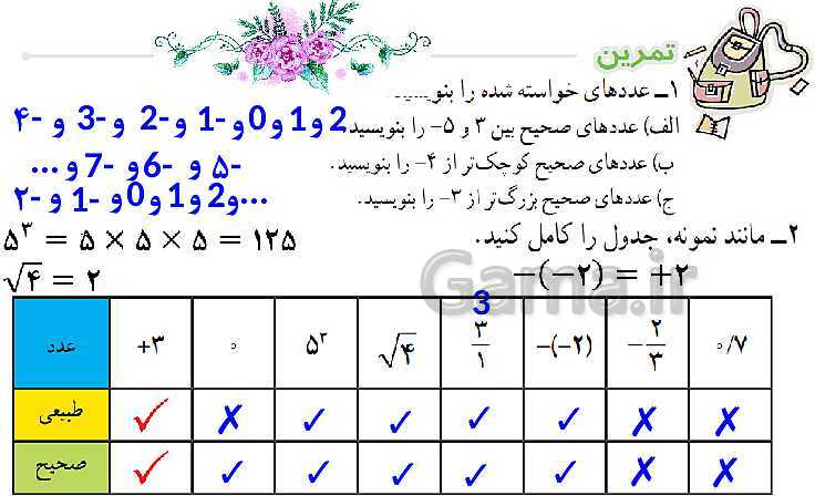 پاورپوینت آموزشی ریاضی هشتم فصل 1: عددهای صحیح و گویا- پیش نمایش