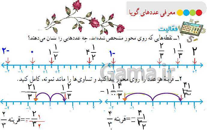 پاورپوینت آموزشی ریاضی هشتم فصل 1: عددهای صحیح و گویا- پیش نمایش