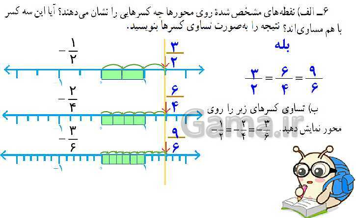 پاورپوینت آموزشی ریاضی هشتم فصل 1: عددهای صحیح و گویا- پیش نمایش