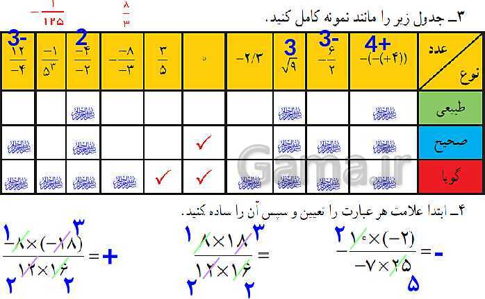 پاورپوینت آموزشی ریاضی هشتم فصل 1: عددهای صحیح و گویا- پیش نمایش