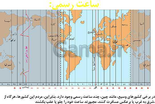 پاورپوینت درس دوم: حرکات زمین | مطالعات اجتماعی نهم- پیش نمایش