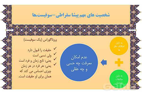 مایندمپ و نکات کنکوری درس هشتم فلسفه یازدهم: نگاهی به تاریخچه معرفت- پیش نمایش