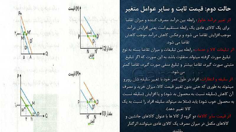 پاورپوینت آموزش درس 5: بازار چیست و چگونه عمل می کند؟ | کتاب اقتصاد دهم- پیش نمایش