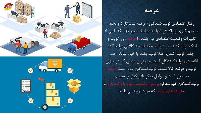 پاورپوینت آموزش درس 5: بازار چیست و چگونه عمل می کند؟ | کتاب اقتصاد دهم- پیش نمایش