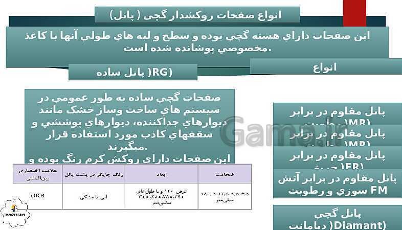 پاورپوینت پودمان 1: اجرای دیوار جدا کننده گچی و تزئینات گچی ستون  (بخش یادگیری 1) - پیش نمایش