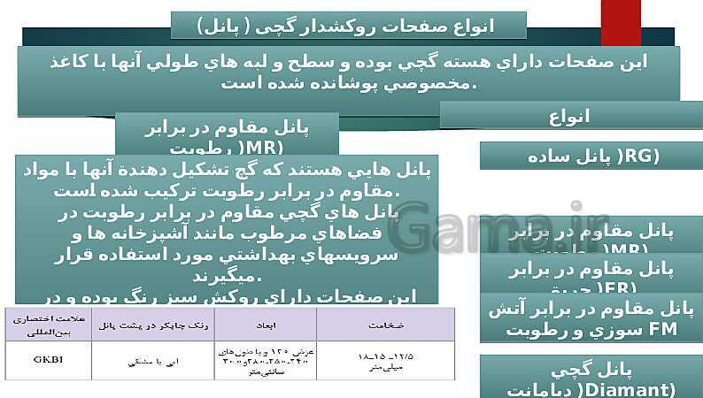 پاورپوینت پودمان 1: اجرای دیوار جدا کننده گچی و تزئینات گچی ستون  (بخش یادگیری 1) - پیش نمایش