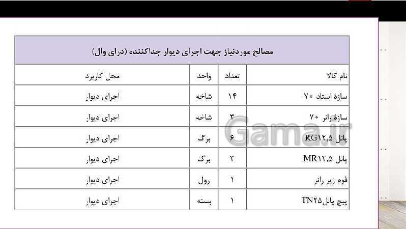 پاورپوینت پودمان 1: اجرای دیوار جدا کننده گچی و تزئینات گچی ستون  (بخش یادگیری 1) - پیش نمایش