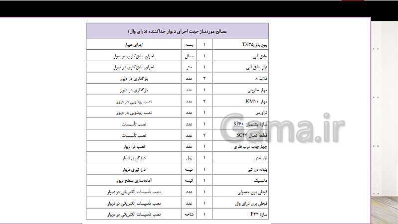 پاورپوینت پودمان 1: اجرای دیوار جدا کننده گچی و تزئینات گچی ستون  (بخش یادگیری 1) - پیش نمایش