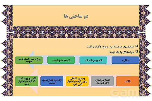 مایندمپ و نکات کنکوری درس نهم فلسفه یازدهم: چیستی انسان 1- پیش نمایش