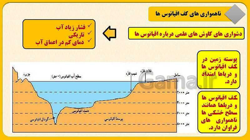 پاورپوینت درس چهارم : آب فروان ، هوای پاک | مطالعات اجتماعی نهم- پیش نمایش