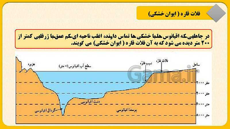 پاورپوینت درس چهارم : آب فروان ، هوای پاک | مطالعات اجتماعی نهم- پیش نمایش