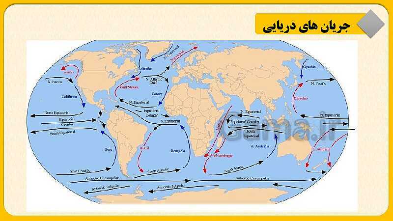 پاورپوینت درس چهارم : آب فروان ، هوای پاک | مطالعات اجتماعی نهم- پیش نمایش