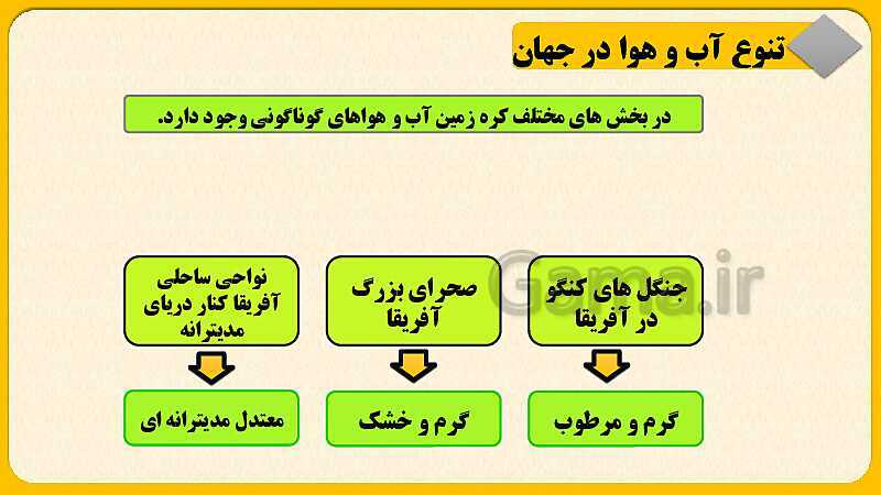 پاورپوینت درس چهارم : آب فروان ، هوای پاک | مطالعات اجتماعی نهم- پیش نمایش