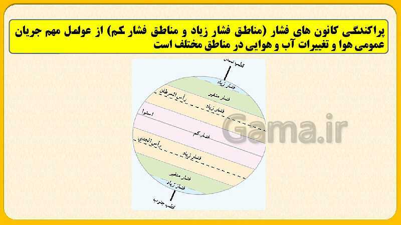 پاورپوینت درس چهارم : آب فروان ، هوای پاک | مطالعات اجتماعی نهم- پیش نمایش