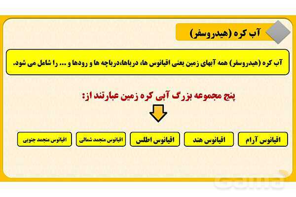 پاورپوینت درس چهارم : آب فروان ، هوای پاک | مطالعات اجتماعی نهم- پیش نمایش
