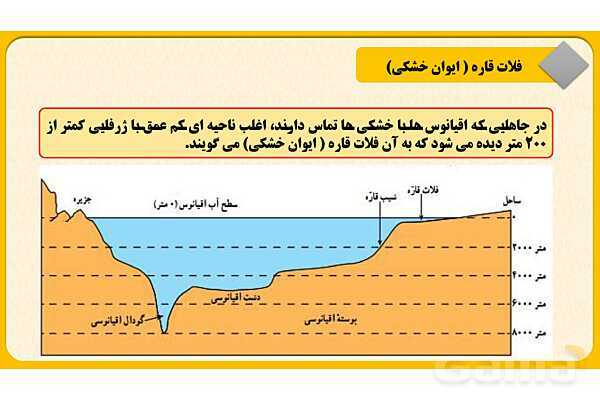 پاورپوینت درس چهارم : آب فروان ، هوای پاک | مطالعات اجتماعی نهم- پیش نمایش