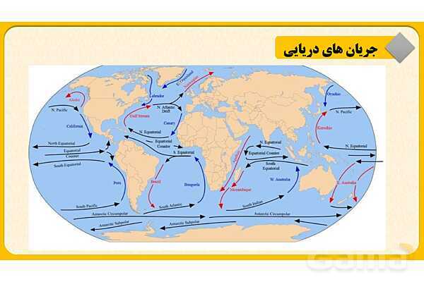 پاورپوینت درس چهارم : آب فروان ، هوای پاک | مطالعات اجتماعی نهم- پیش نمایش