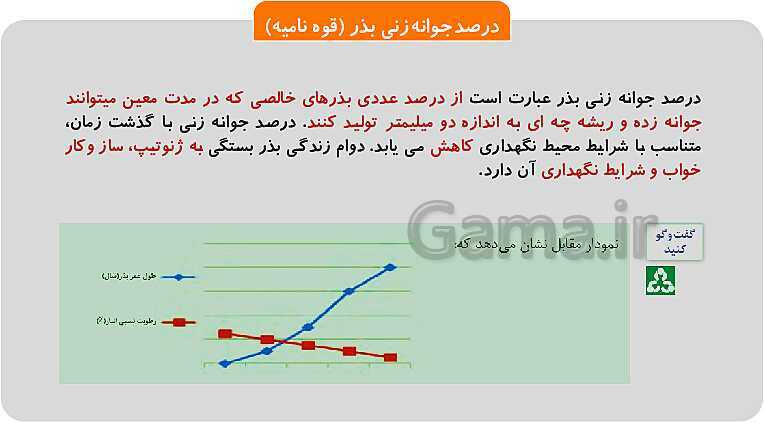 پاورپوینت پودمان 1: تهیه بذر و تعیین ویژگی های آن | کتاب پرورش و تولید حبوبات پایه دهم رشته امور زراعی و باغی- پیش نمایش