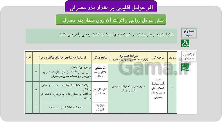 پاورپوینت پودمان 1: تهیه بذر و تعیین ویژگی های آن | کتاب پرورش و تولید حبوبات پایه دهم رشته امور زراعی و باغی- پیش نمایش