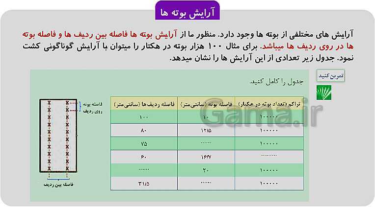 پاورپوینت پودمان 1: تهیه بذر و تعیین ویژگی های آن | کتاب پرورش و تولید حبوبات پایه دهم رشته امور زراعی و باغی- پیش نمایش