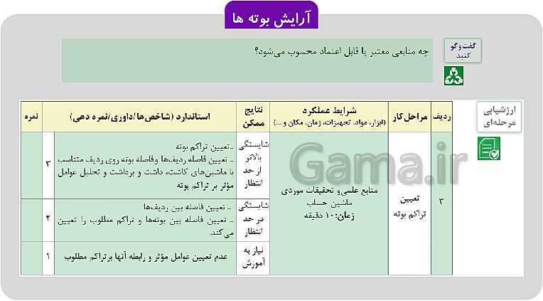 پاورپوینت پودمان 1: تهیه بذر و تعیین ویژگی های آن | کتاب پرورش و تولید حبوبات پایه دهم رشته امور زراعی و باغی- پیش نمایش