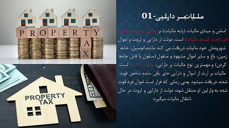 پاورپوینت آموزش درس 6: نقش دولت در اقتصاد چیست؟ | کتاب اقتصاد دهم- پیش نمایش