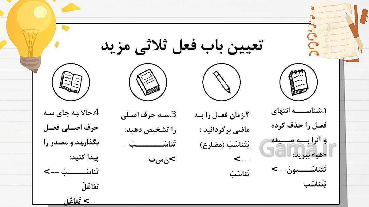 پاورپوینت قواعد الفعل الثلاثی المجرد و الثلاثی المزید | درس 3 و 4 عربی دهم انسانی- پیش نمایش