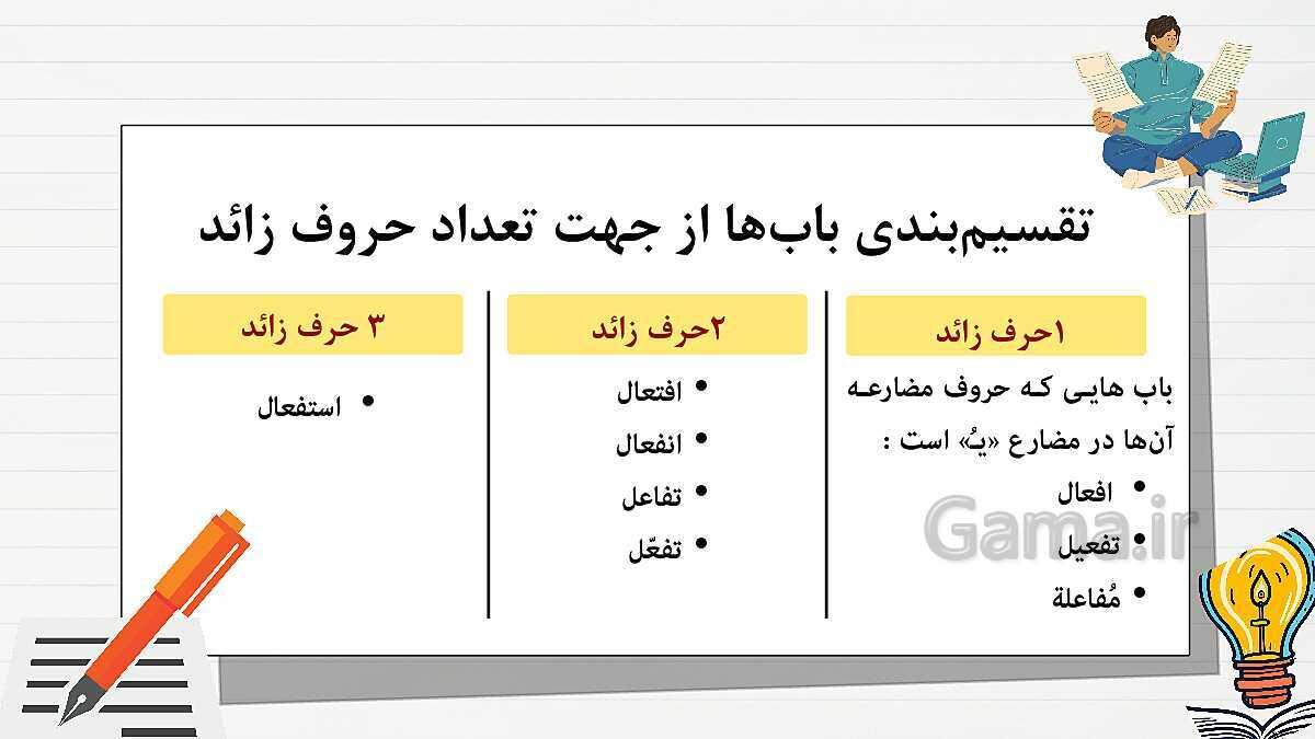 پاورپوینت قواعد الفعل الثلاثی المجرد و الثلاثی المزید | درس 3 و 4 عربی دهم انسانی- پیش نمایش