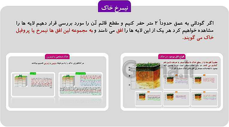 پاورپوینت تدریس پودمان 1: خاک | کتاب آب، خاک و گیاه پایه دهم رشته امور زراعی و باغی- پیش نمایش