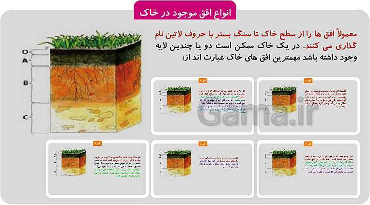 پاورپوینت تدریس پودمان 1: خاک | کتاب آب، خاک و گیاه پایه دهم رشته امور زراعی و باغی- پیش نمایش