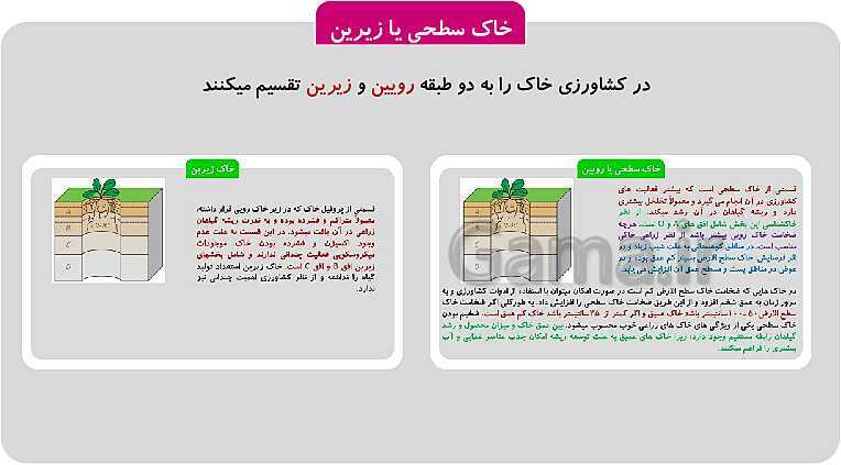 پاورپوینت تدریس پودمان 1: خاک | کتاب آب، خاک و گیاه پایه دهم رشته امور زراعی و باغی- پیش نمایش