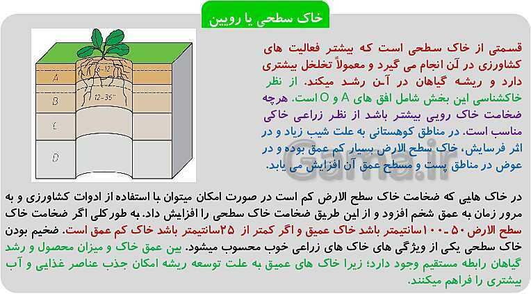 پاورپوینت تدریس پودمان 1: خاک | کتاب آب، خاک و گیاه پایه دهم رشته امور زراعی و باغی- پیش نمایش