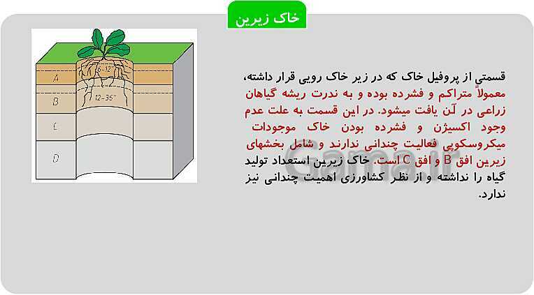 پاورپوینت تدریس پودمان 1: خاک | کتاب آب، خاک و گیاه پایه دهم رشته امور زراعی و باغی- پیش نمایش