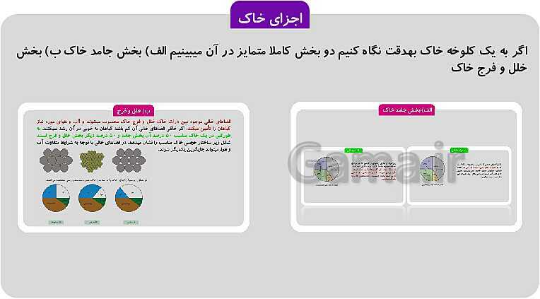 پاورپوینت تدریس پودمان 1: خاک | کتاب آب، خاک و گیاه پایه دهم رشته امور زراعی و باغی- پیش نمایش