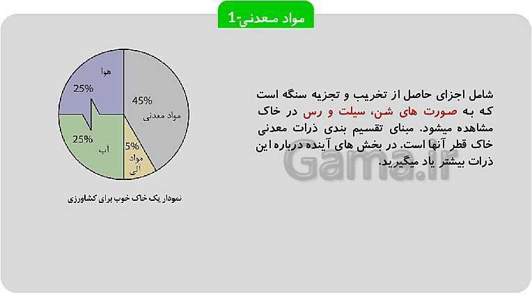 پاورپوینت تدریس پودمان 1: خاک | کتاب آب، خاک و گیاه پایه دهم رشته امور زراعی و باغی- پیش نمایش