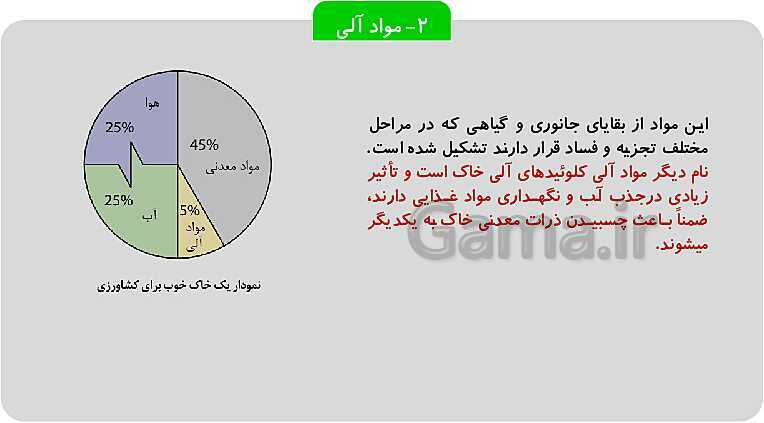 پاورپوینت تدریس پودمان 1: خاک | کتاب آب، خاک و گیاه پایه دهم رشته امور زراعی و باغی- پیش نمایش