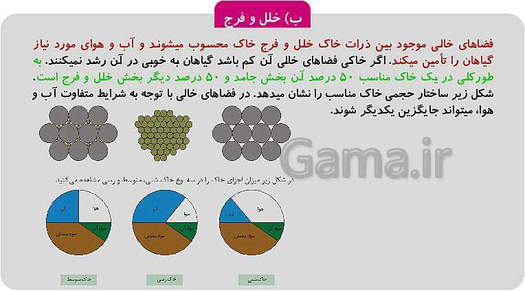 پاورپوینت تدریس پودمان 1: خاک | کتاب آب، خاک و گیاه پایه دهم رشته امور زراعی و باغی- پیش نمایش